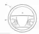 Fig. 01 - Steering wheel sensors