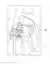 Fig. 02 - Steering wheel sensors
