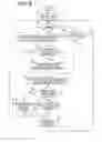 Fig. 08 - Vehicle-use object detection apparatus