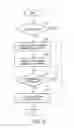 Fig. 10 - Display apparatus