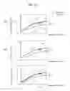 Fig. 16 - APPARATUS FOR COACHING A DRIVER FOR DRIVING OPERATION TO IMPROVE FUEL EFFICIENCY