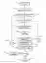Fig. 01 - MEDICATION SAFETY SYSTEM