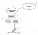 Fig. 01 - Electronic device and computer-readable medium