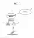 Fig. 02 - Electronic device and computer-readable medium