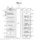 Fig. 03 - Electronic device and computer-readable medium