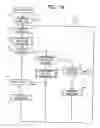 Fig. 07 - Electronic device and computer-readable medium