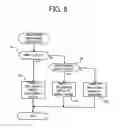 Fig. 09 - Electronic device and computer-readable medium
