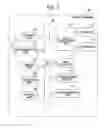 Fig. 03 - Mobile terminal, location-based service server, and information providing system