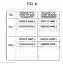Fig. 07 - Mobile terminal, location-based service server, and information providing system