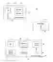 Fig. 01 - Method for using a table of data to control access to a secure container