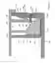 Fig. 05 - Method for using a table of data to control access to a secure container