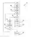 Fig. 01 - Aural warning processor