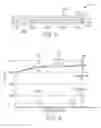 Fig. 03 - Baseline update procedure for touch sensitive device