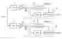 Fig. 01 - ADC