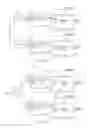 Fig. 06 - ADC