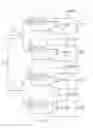 Fig. 07 - ADC