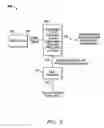 Fig. 09 - System and method for generating shaped noise