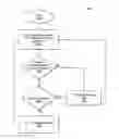 Fig. 01 - Method and system for reducing light pollution