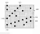Fig. 01 - System and method of using image grids in detection of discrete objects