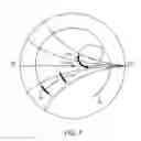 Fig. 08 - Multiband antennas formed from bezel bands with gaps