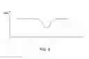 Fig. 09 - Multiband antennas formed from bezel bands with gaps