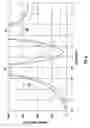 Fig. 07 - Antenna Assemblies For Use With Portable Communications Devices