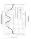 Fig. 06 - Leaky-wave antenna