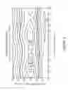 Fig. 07 - Leaky-wave antenna