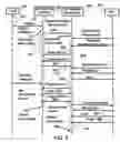 Fig. 04 - Input Routing for Simultaneous USB Connections of Similar Device Types