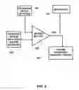 Fig. 06 - Input Routing for Simultaneous USB Connections of Similar Device Types