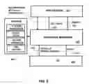Fig. 07 - Input Routing for Simultaneous USB Connections of Similar Device Types