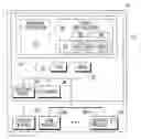 Fig. 01 - STATE-DRIVEN SELF-SERVICE TERMINAL
