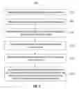 Fig. 03 - Method for optimization of soft keyboards for multiple languages