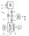 Fig. 05 - INTERACTIVE INPUT DEVICE WITH PALM REJECT CAPABILITIES