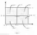 Fig. 03 - TOUCH INPUT DEVICE