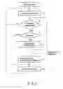 Fig. 06 - ELECTRONIC APPARATUS AND SEARCH CONTROL METHOD