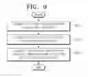 Fig. 13 - METHOD AND APPARATUS FOR FORMING ELECTRODE PATTERN ON TOUCH PANEL