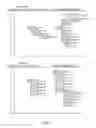 Fig. 06 - Method of outputting input position of touch panel