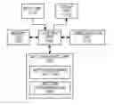 Fig. 01 - APPARATUS AND METHOD FOR TOUCH INPUT IN PORTABLE TERMINAL