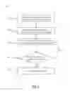 Fig. 04 - Two-way touch-screen based communication system