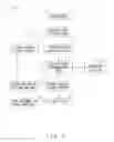 Fig. 04 - INPUT DEVICE, INPUT METHOD, AND COMPUTER PROGRAM FOR ACCEPTING TOUCHING OPERATION INFORMATION
