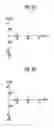 Fig. 06 - Touch screen panel and display device having the same