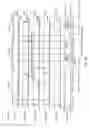 Fig. 20 - Capacitive sensing analog front end