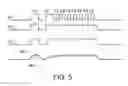 Fig. 06 - Touch input electronic device