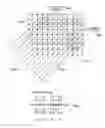 Fig. 01 - Multiple touch location in a three dimensional touch screen sensor