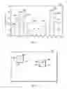 Fig. 06 - Multiple touch location in a three dimensional touch screen sensor