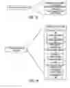 Fig. 03 - Method for receiving input on an electronic device and outputting characters based on sound stroke patterns
