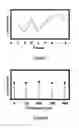 Fig. 12 - Interactive input system and information input method therefor