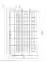 Fig. 04 - Display panel having sub-pixels with polarity arrangment