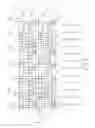 Fig. 06 - Display panel having sub-pixels with polarity arrangment